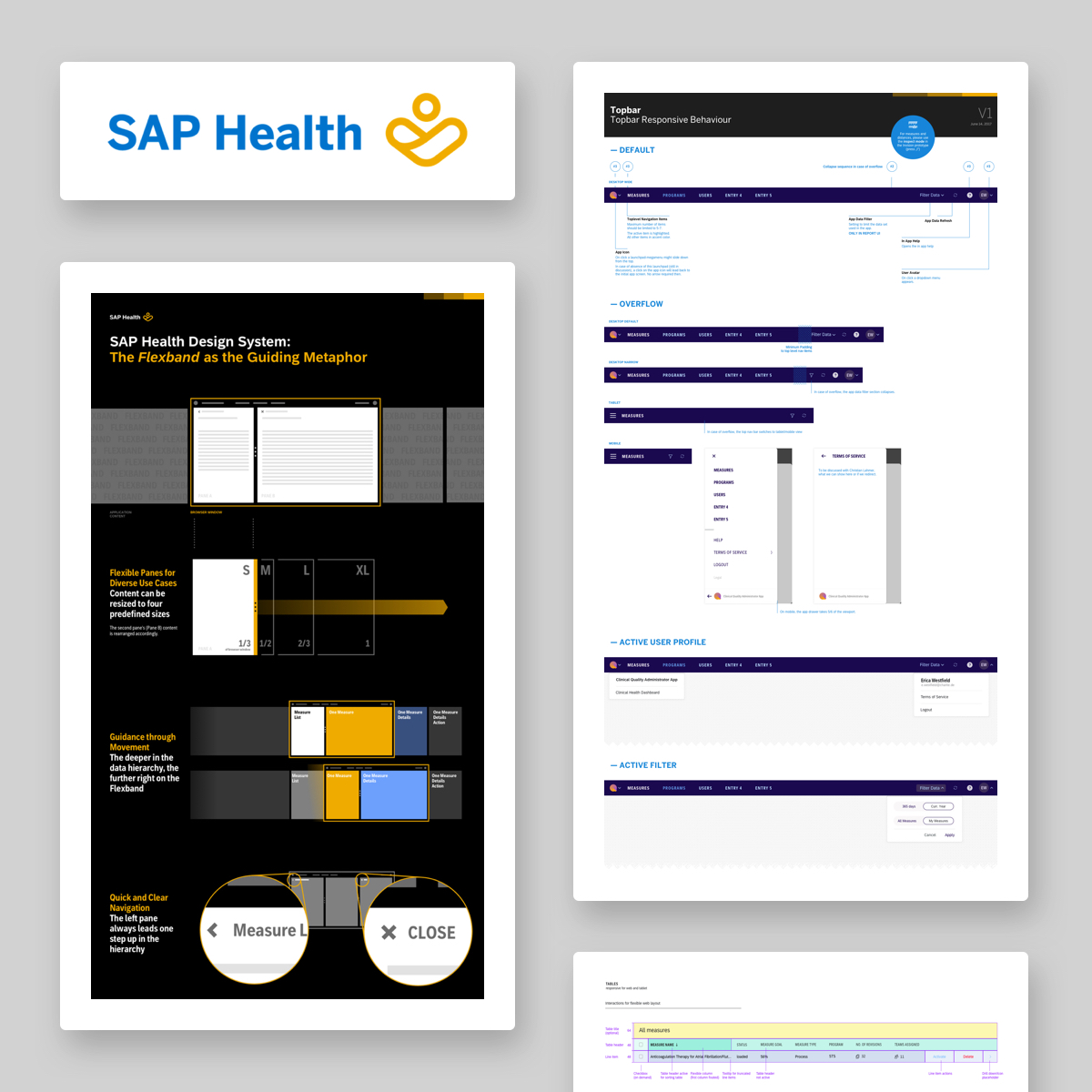SAP Health Design System